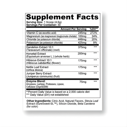 DeBloat Electrolyte Balance Formula