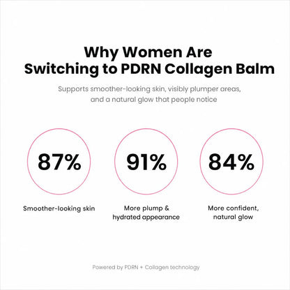 PDRN Collagen Volume Multi Balm
