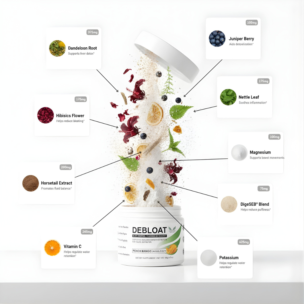 DeBloat Electrolyte Balance Formula