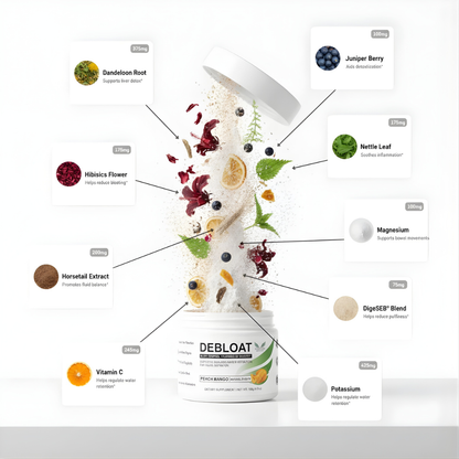 DeBloat Electrolyte Balance Formula